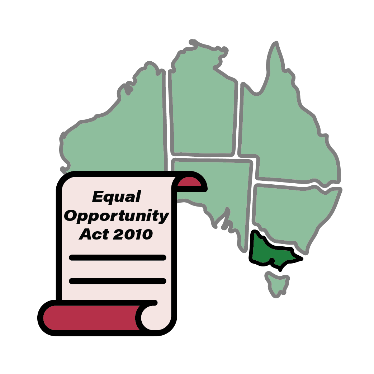 A map of Australia with Victoria coloured in. There is an Equal Opportunity Act 2010 document next to it