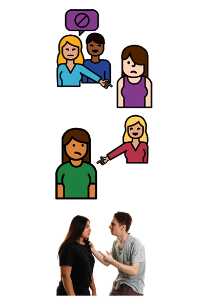 A montage of 3 images. The first is 2 women pointing at another woman and saying mean things. The second is a woman pointing at another woman and laughing. The third is a man pointing at a woman