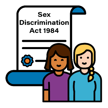 Sex Discrimination Act 1984 document next to 2 women