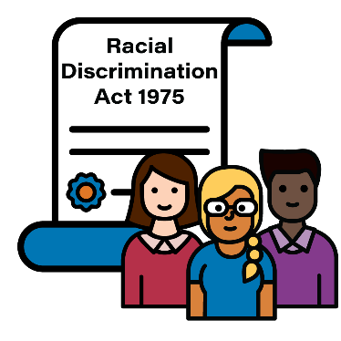 Racial Discrimination Act 1975 document next to 3 people