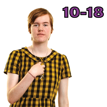 A girl pointing to herself. The numbers 10 to 18 are next to her