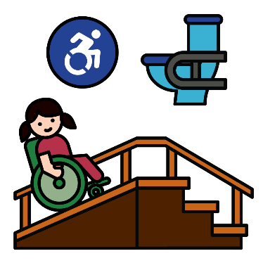 A woman in a wheelchair using a ramp. There is an accessible icon and an accessible toilet next to her