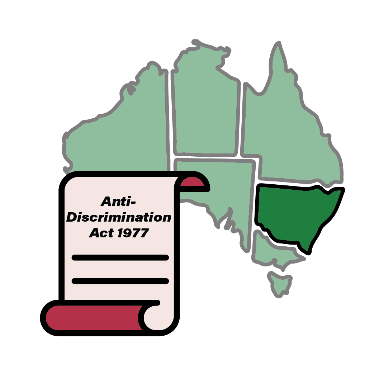 A map of Australia with New South Wales coloured in. There is an Anti-Discrimination Act 1977 document next to it