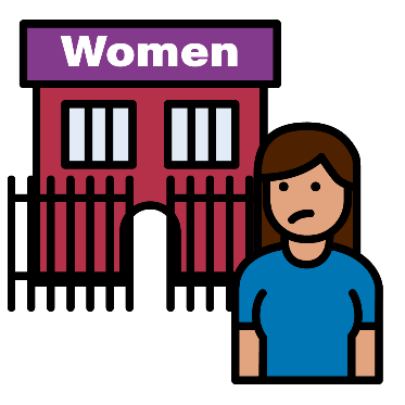 Icon of a woman's prison