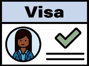 A VISA card.